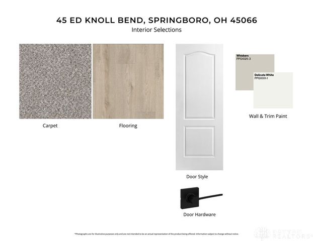 45 Ed Knoll Bend, Springboro, OH 45066