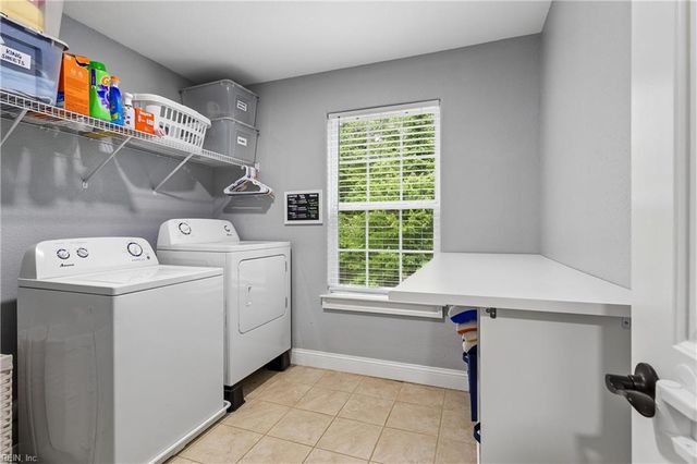 568 Waters RD, Chesapeake, VA 23322