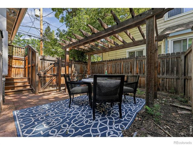 1520 19th Street, Boulder, CO 80302