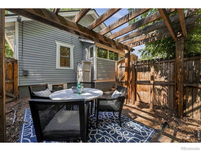1520 19th Street, Boulder, CO 80302