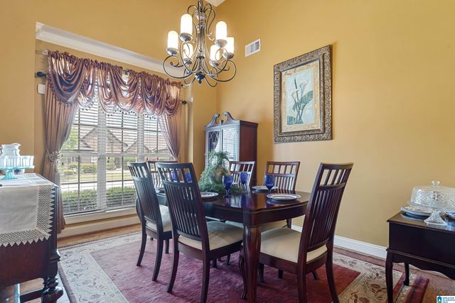 211 KENNISTON DALE, Pelham, AL 35124