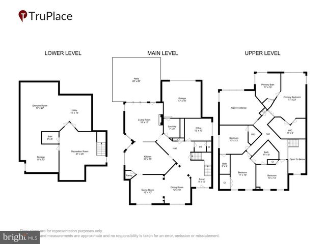 706 DRAKE WAY, Annapolis, MD 21401