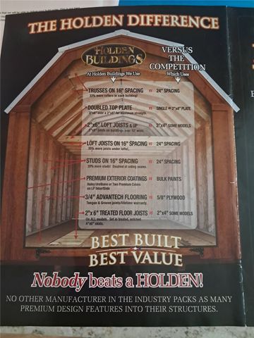 397 Thompson Street, Centerton, AR 72719