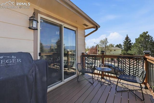 7910 Moundsview Drive, Colorado Springs, CO 80920