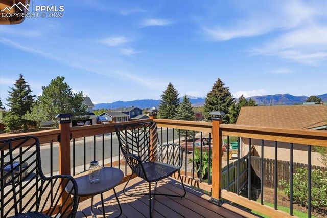 7910 Moundsview Drive, Colorado Springs, CO 80920