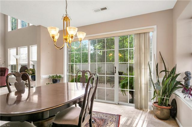 802 Zoeller CT, Newport News, VA 23602