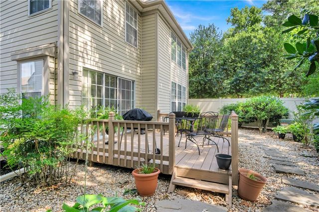 802 Zoeller CT, Newport News, VA 23602