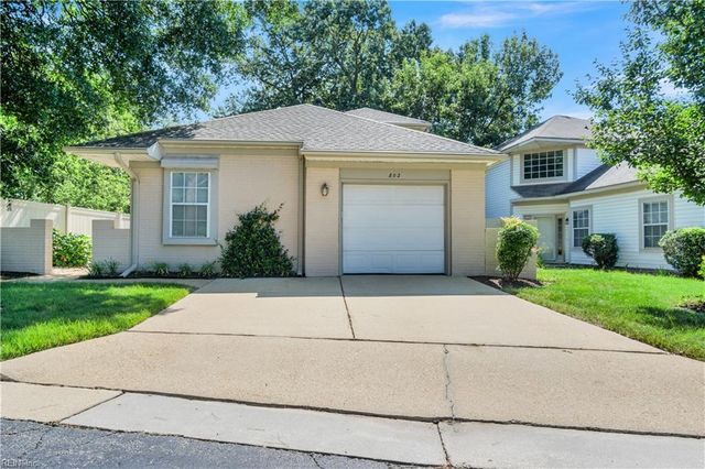 802 Zoeller CT, Newport News, VA 23602