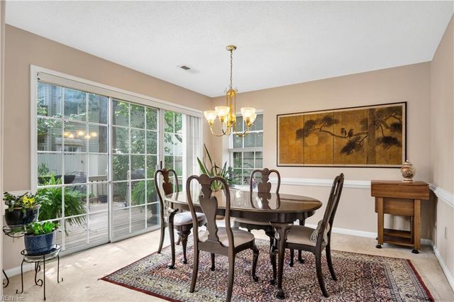 802 Zoeller CT, Newport News, VA 23602