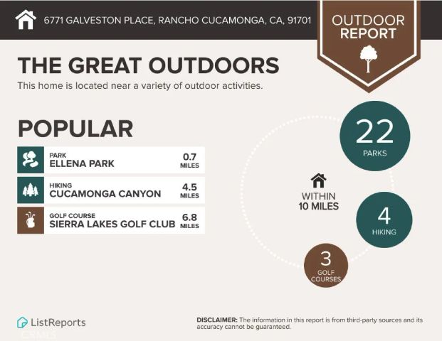 6771 Galveston Place, Rancho Cucamonga, CA 91701