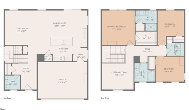 20 Wiltshire Circle, Easley, SC 29642