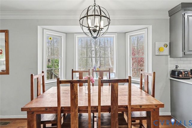 3247 Sherwood Ridge Dr, Powhatan, VA 23139