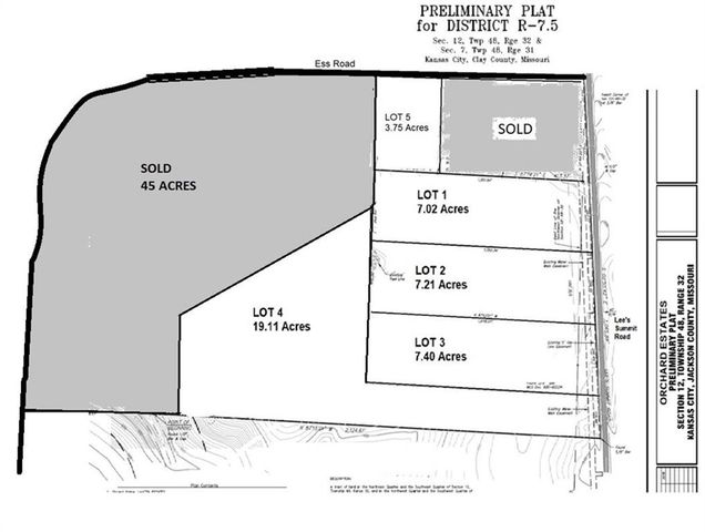 7120 Lee's Summit Road Road, Kansas City, MO 64136