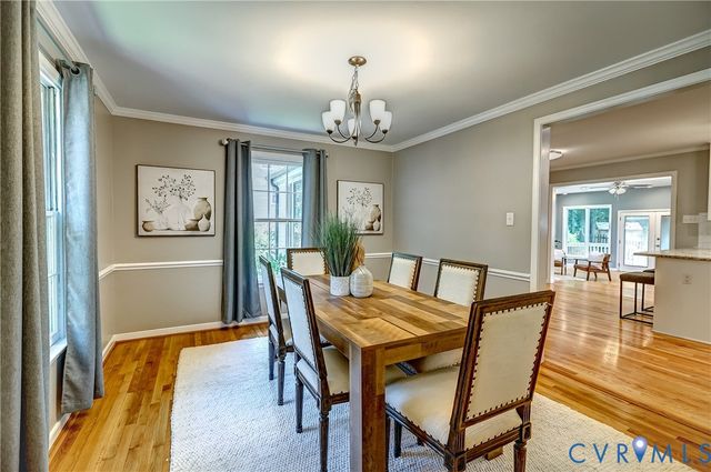 2608 Roaringbrook Dr, Ridge Branch, VA 23233