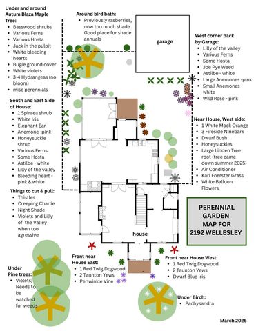 2192 Wellesley Avenue, Saint Paul, MN 55105