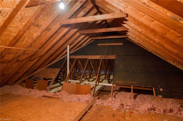 4095 Hastings Road, Kernersville, NC 27284