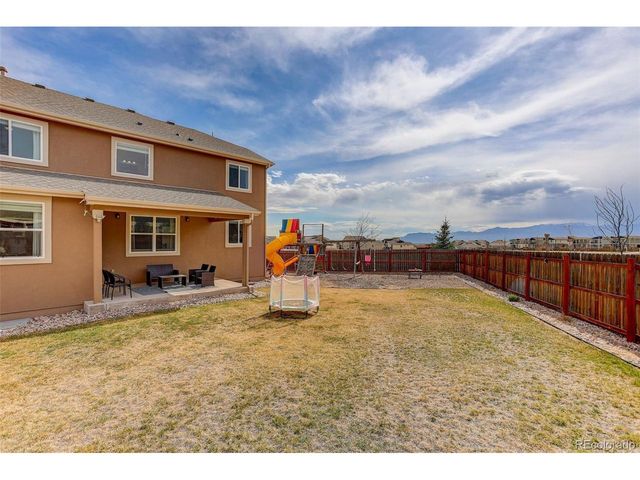 8265 Burl Wood Drive, Colorado Springs, CO 80908