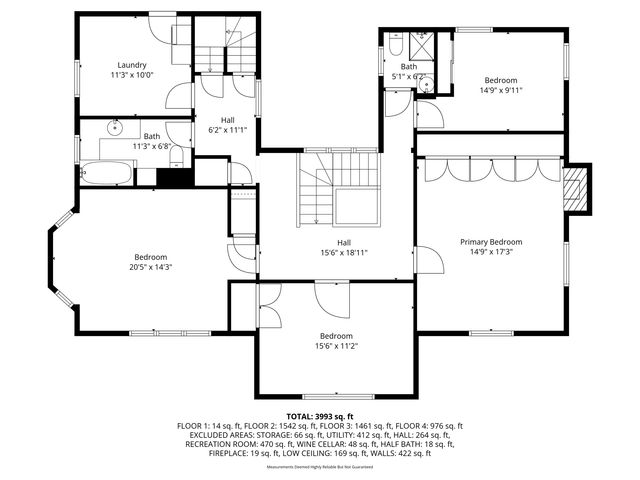 1591 Summit Avenue, Saint Paul, MN 55105