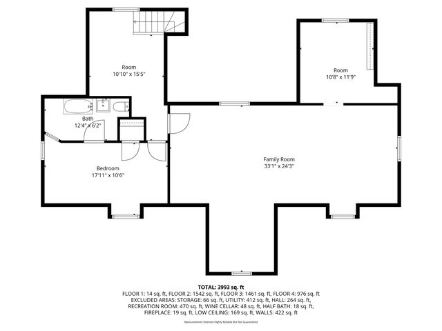 1591 Summit Avenue, Saint Paul, MN 55105