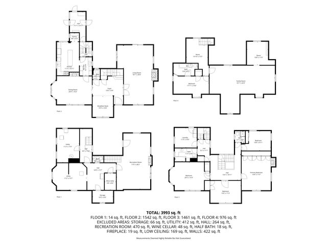 1591 Summit Avenue, Saint Paul, MN 55105