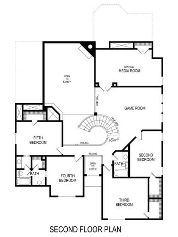 2820 Fountain Park Drive, Celina, TX 75009