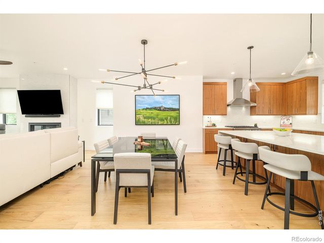 2455 Walnut Street, Boulder, CO 80302