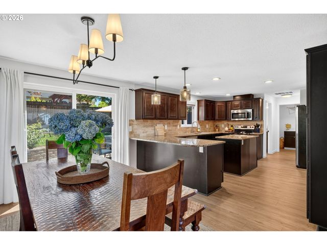 1914 Nw 31ST Ave, Camas, WA 98607