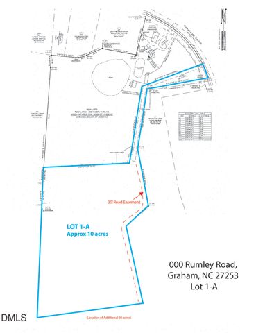 000 Rumley Road, Graham, NC 27253