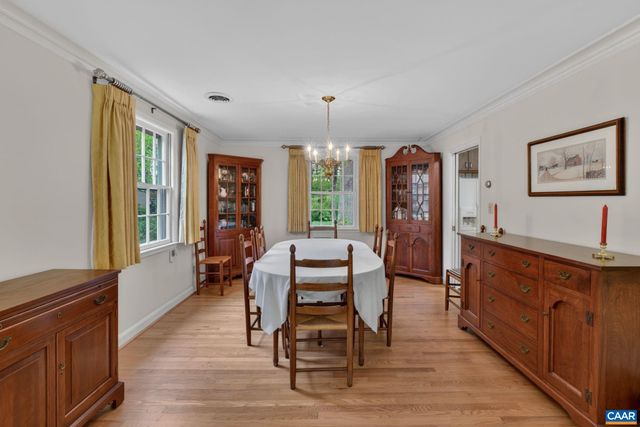 2409 KERRY LN, Charlottesville, VA 22901