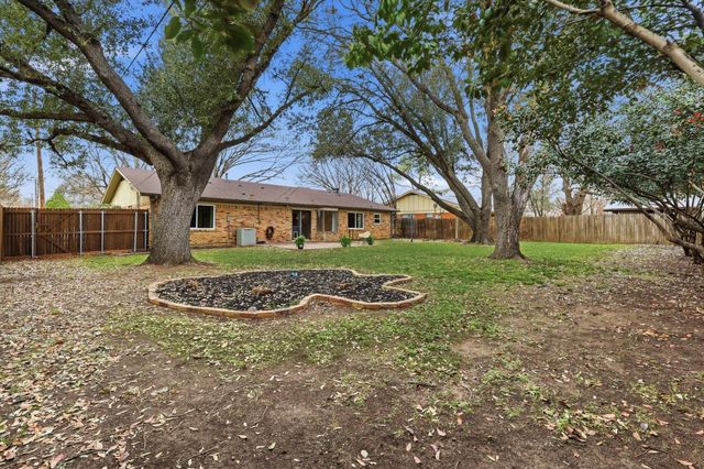 1900 Malone Street, Denton, TX 76201