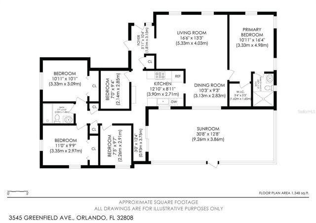 3545 GREENFIELD AVENUE, Orlando, FL 32808