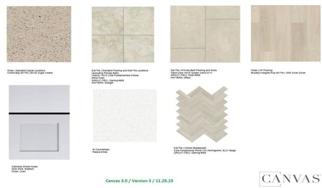 1708 Lorant LN, Pflugerville, TX 78660