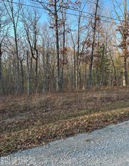 759 St George Drive, Fairfield Glade, TN 38558