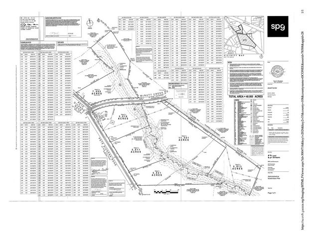 Tract 4 McNutts Creek Road, Bogart, GA 30622