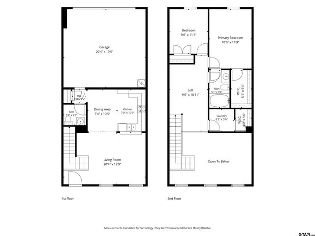 3033 Stone Forest Circle, Mckinney, TX 75070