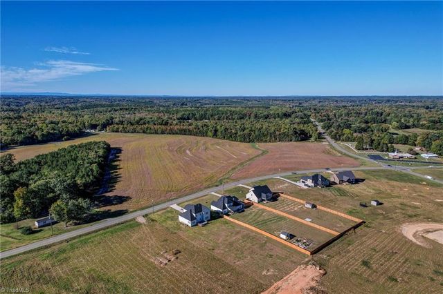 8524 Fairgrove Church Road, Browns Summit, NC 27214