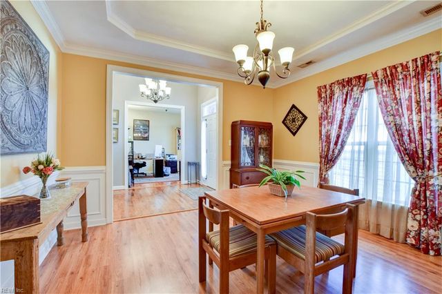 603 Marjorie LN, Chesapeake, VA 23320