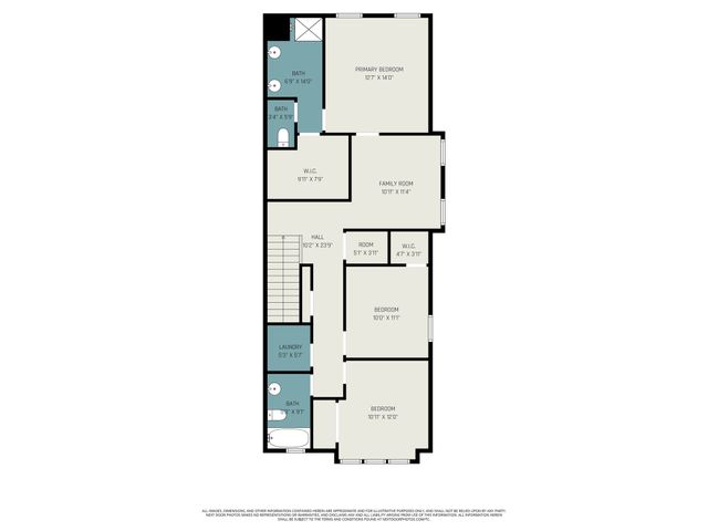 901 Janwood Drive, Plano, TX 75075