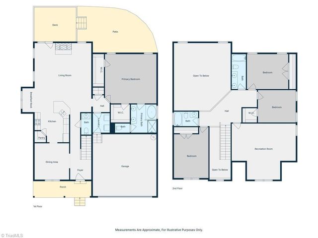 3457 Grandview Crossing Lane, Pfafftown, NC 27040