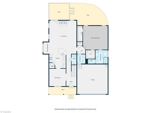 3457 Grandview Crossing Lane, Pfafftown, NC 27040