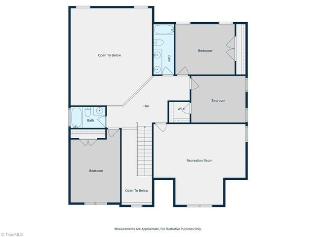 3457 Grandview Crossing Lane, Pfafftown, NC 27040