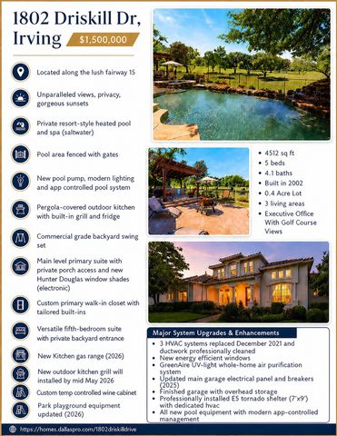 1802 Driskill Drive, Irving, TX 75038