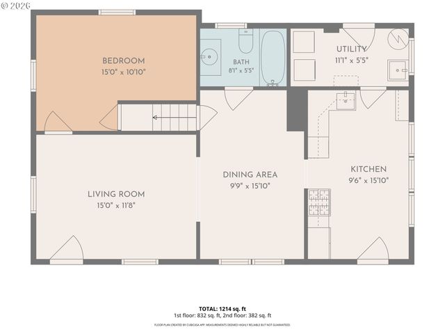 1046 Ne 2ND St, Mc Minnville, OR 97128