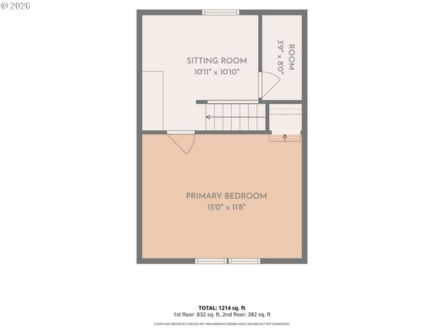 1046 Ne 2ND St, Mc Minnville, OR 97128