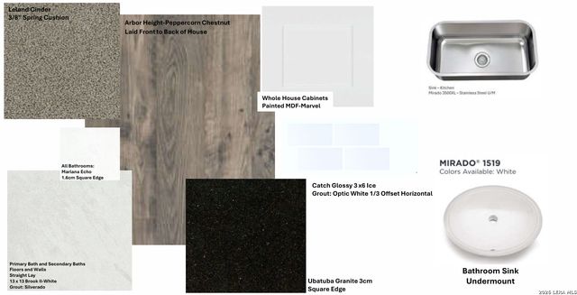 15611 Doublecreek Drive, San Antonio, TX 78253