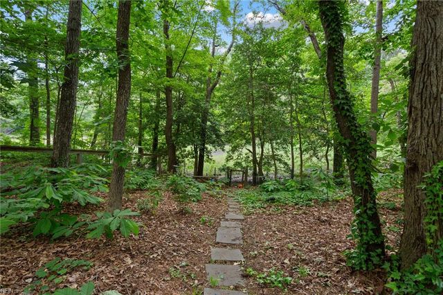 820 Coverdale LN, Virginia Beach, VA 23452