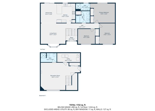 402 25th Street SW, Rochester, MN 55902