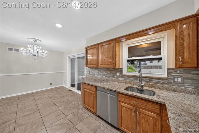 33124 Breckenridge Drive, Sterling Heights, MI 48310