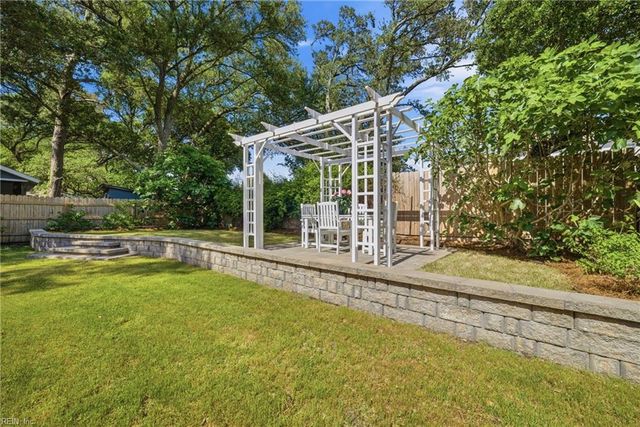 2108 Wake Forest ST, Virginia Beach, VA 23451