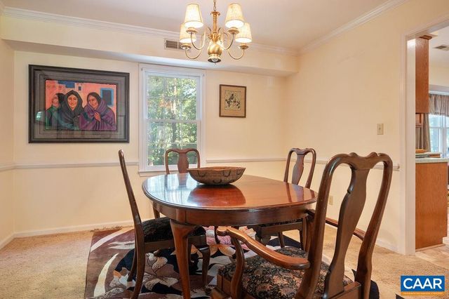 1754 HEARTHGLOW LN, Charlottesville, VA 22901